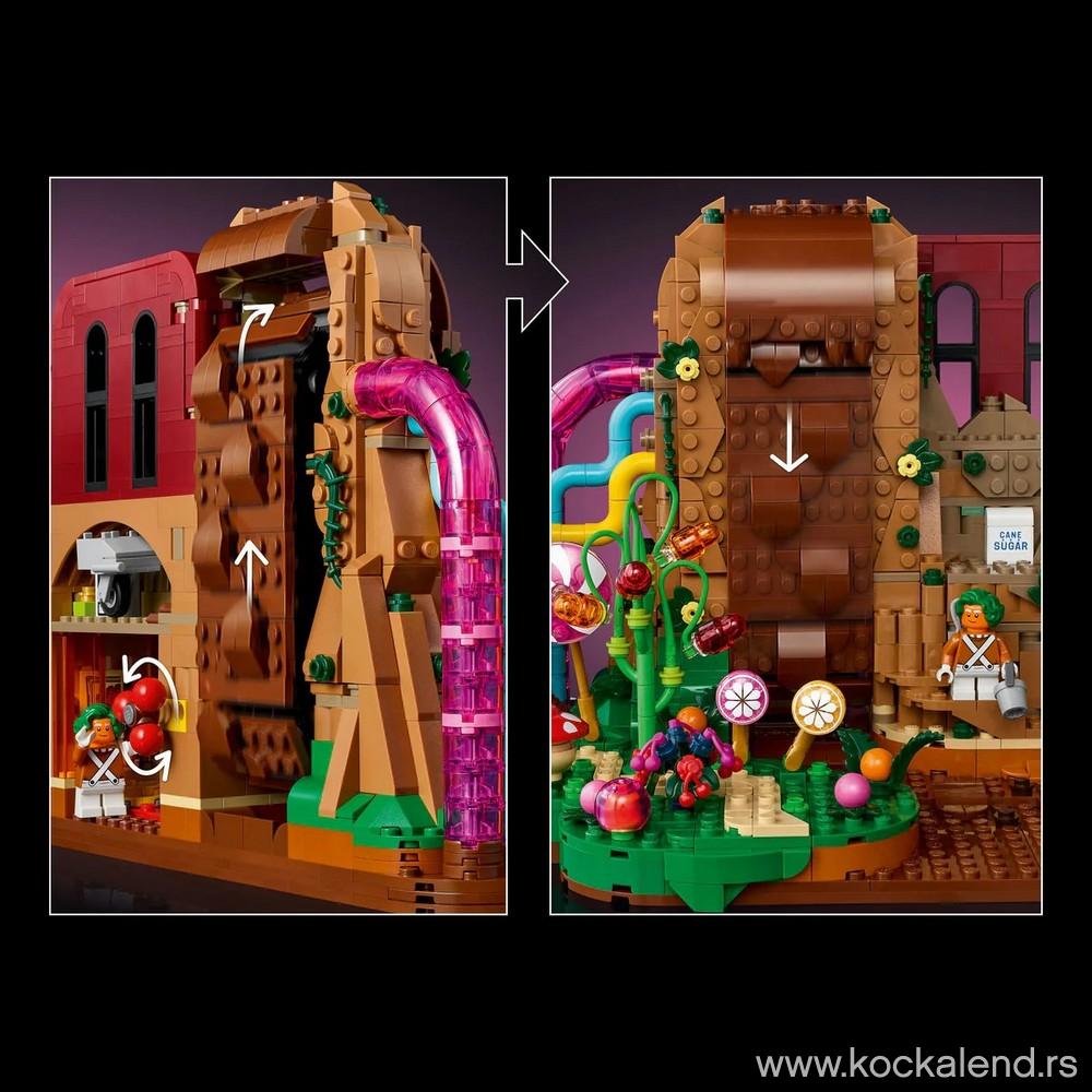 LEGO IDEAS WILLY WONKA AND THE CHOCOLATE FACTORY 