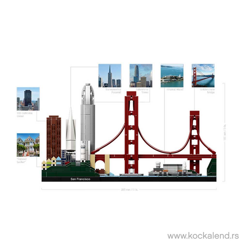 LEGO ARCHITECTURE SAN FRANCISCO 